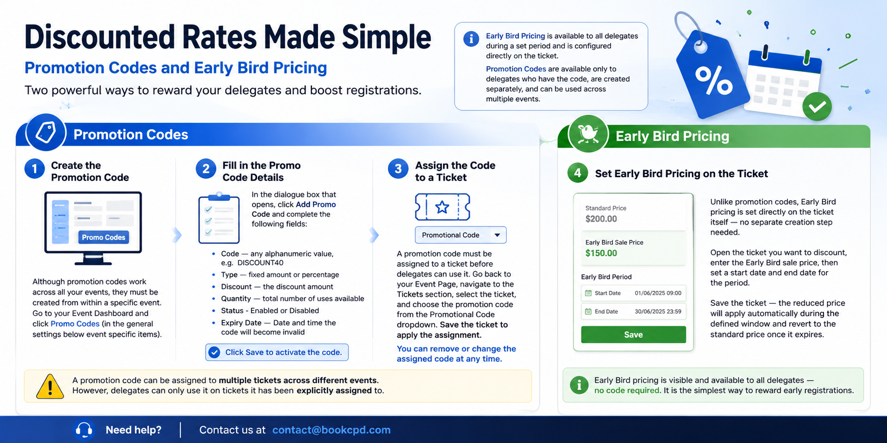 Promotion Codes (Discounts) & Early Bird Pricing