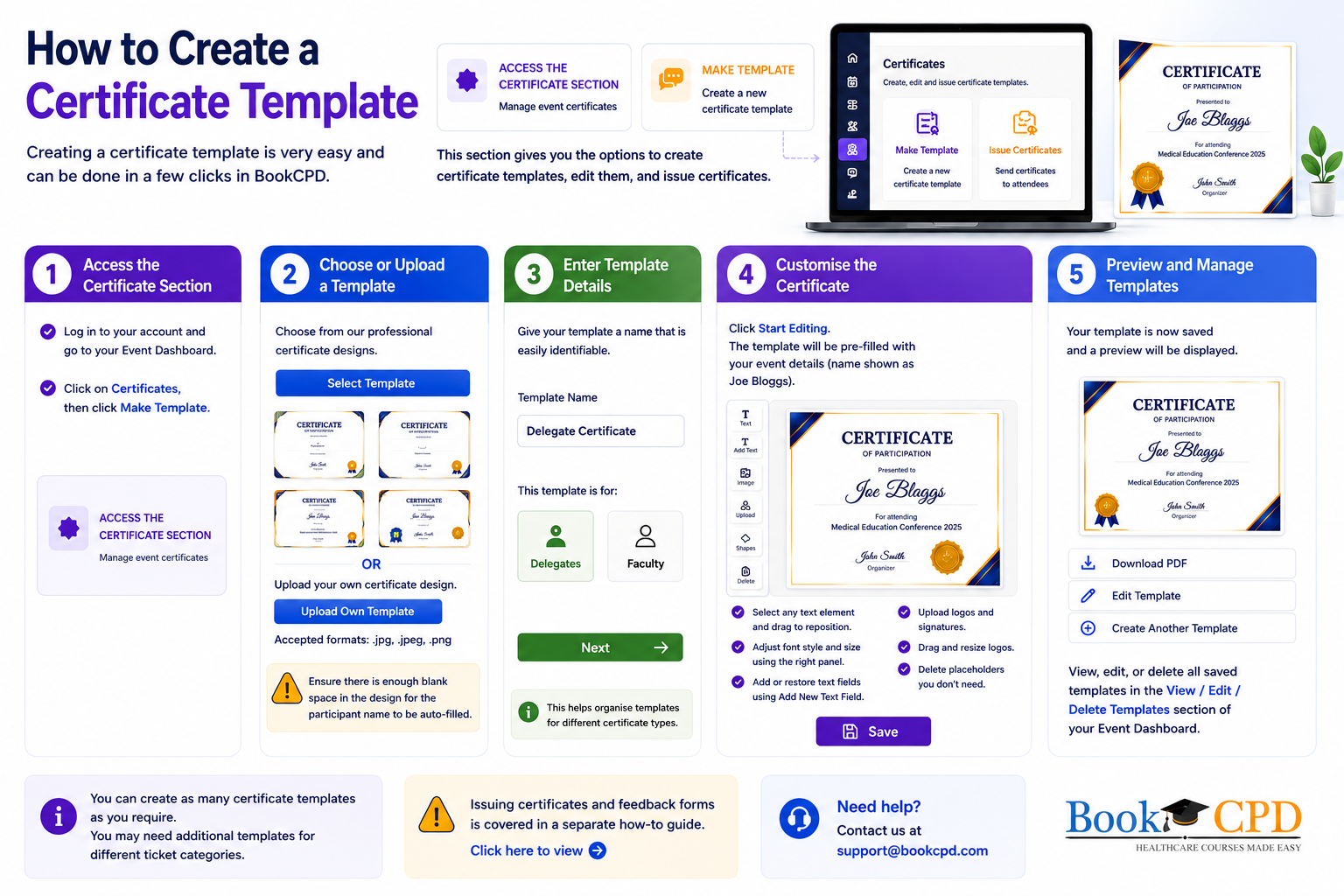 How to make a certificate template1