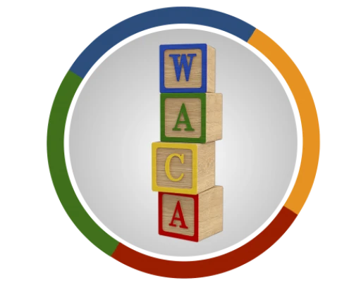 Wessex Association of Children’s Anaesthetists: Revalidation Symposium